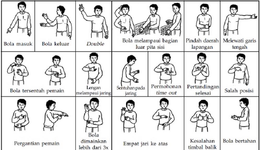 isyarat wasit bola voli