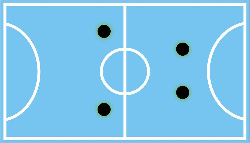 Formasi Futsal