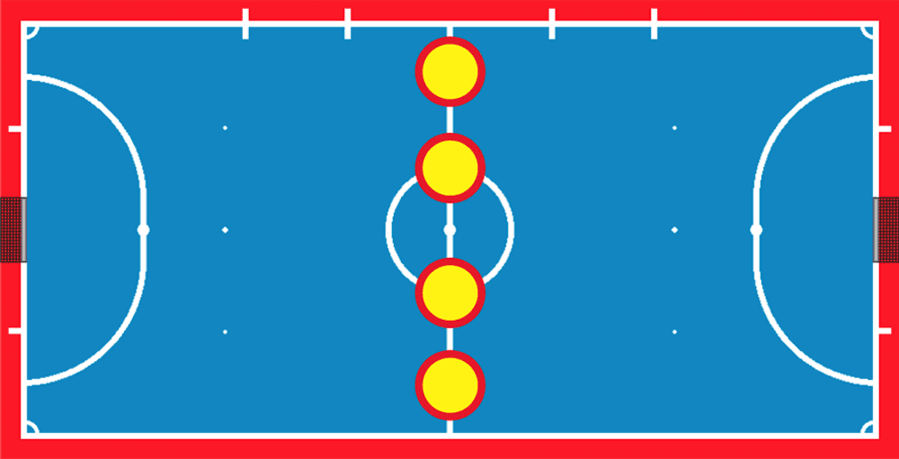formasi futsal 4-0